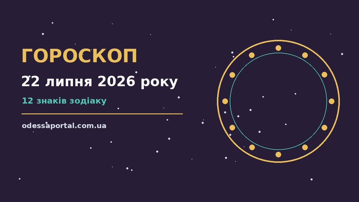 Гороскоп на 22 липня 2026 року: можливості цього дня для грошей і кохання