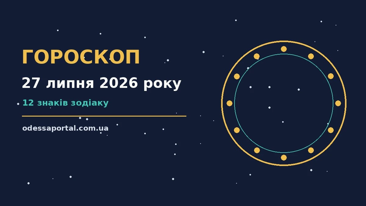 Гороскоп на 27 липня 2026 року: можливості цього дня для грошей і кохання