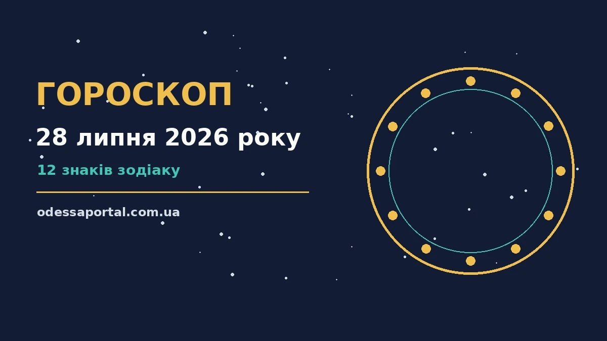 Гороскоп на 28 липня 2026 року: можливості цього дня для грошей і кохання