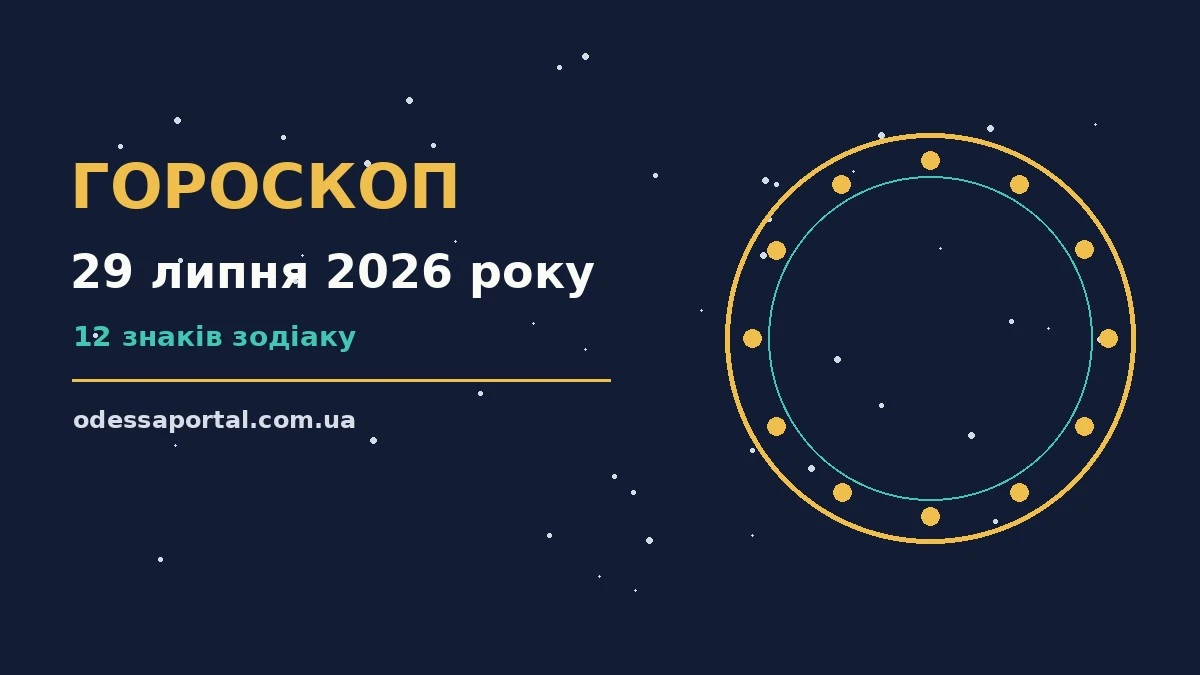 Гороскоп на 29 липня 2026 року: можливості цього дня для грошей і кохання
