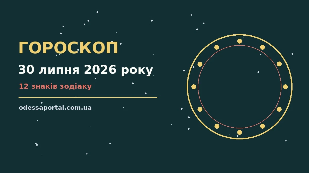 Гороскоп на 30 липня 2026 року: можливості цього дня для грошей і кохання