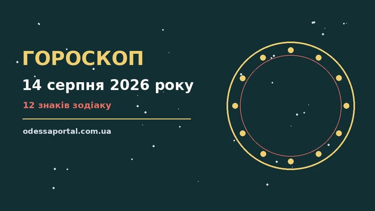 Гороскоп на 14 серпня 2026 року: можливості цього дня для грошей і кохання