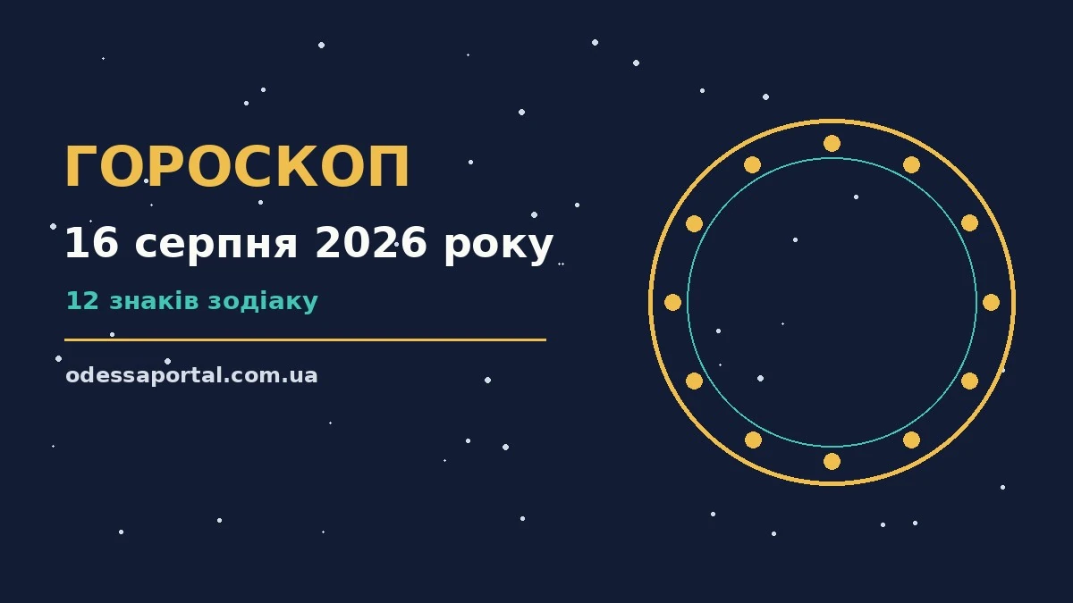 Гороскоп на 16 серпня 2026 року: можливості цього дня для грошей і кохання