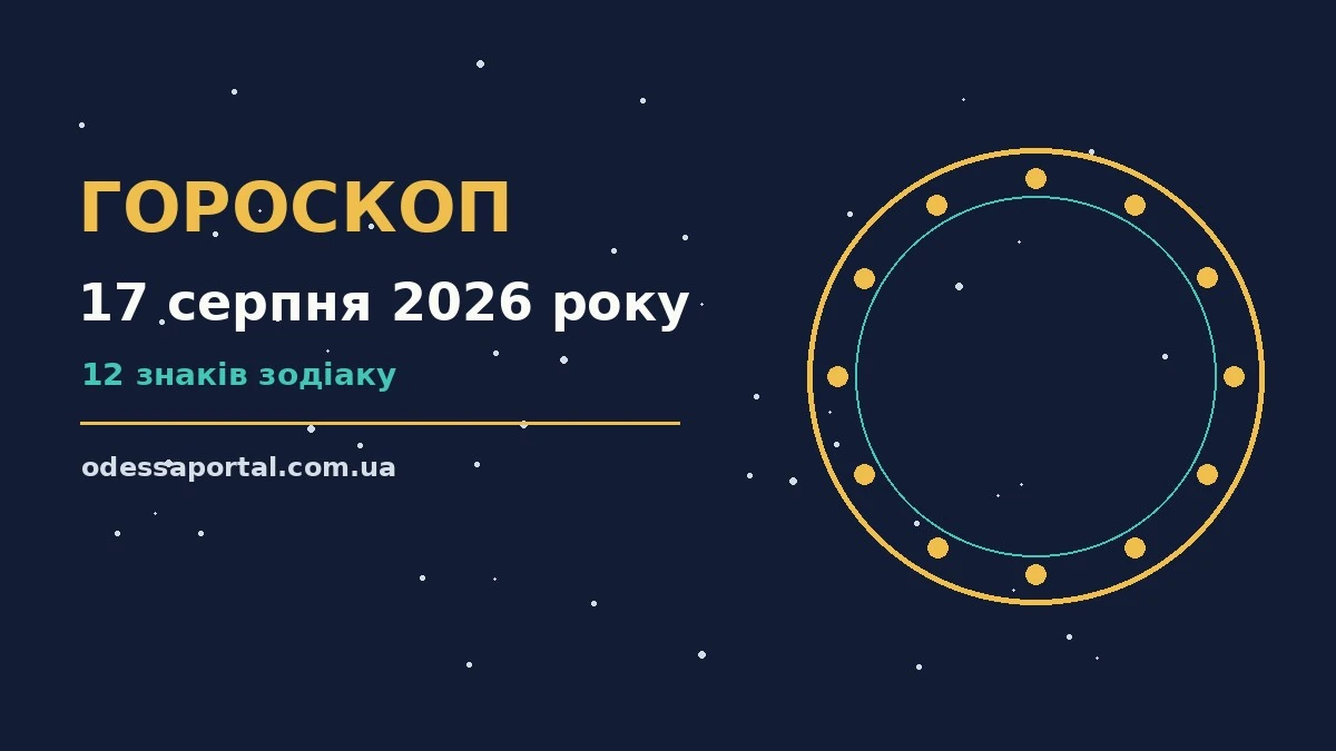 Гороскоп на 17 серпня 2026 року: можливості цього дня для грошей і кохання