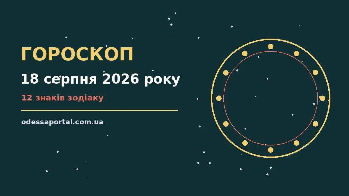 Гороскоп на 18 серпня 2026 року: можливості цього дня для грошей і кохання
