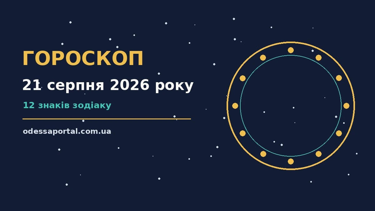 Зодіакальний знак на тлі ранкового неба п'ятниці 21 серпня 2026 року