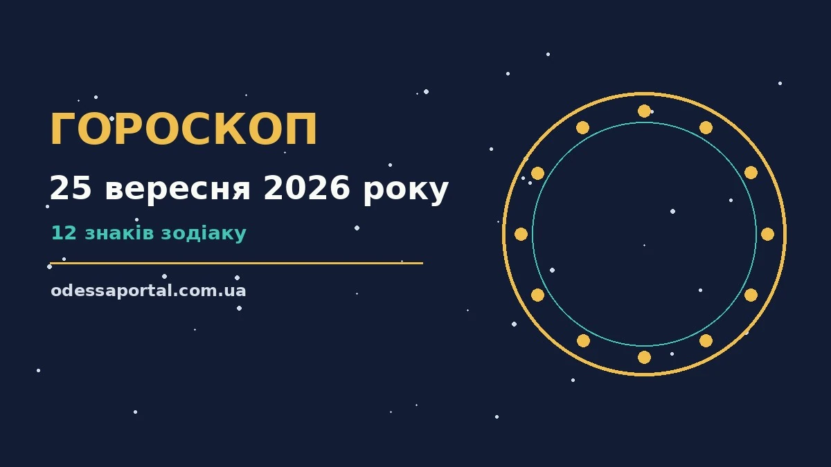Гороскоп на 25 вересня 2026 року: можливості цього дня для грошей і кохання