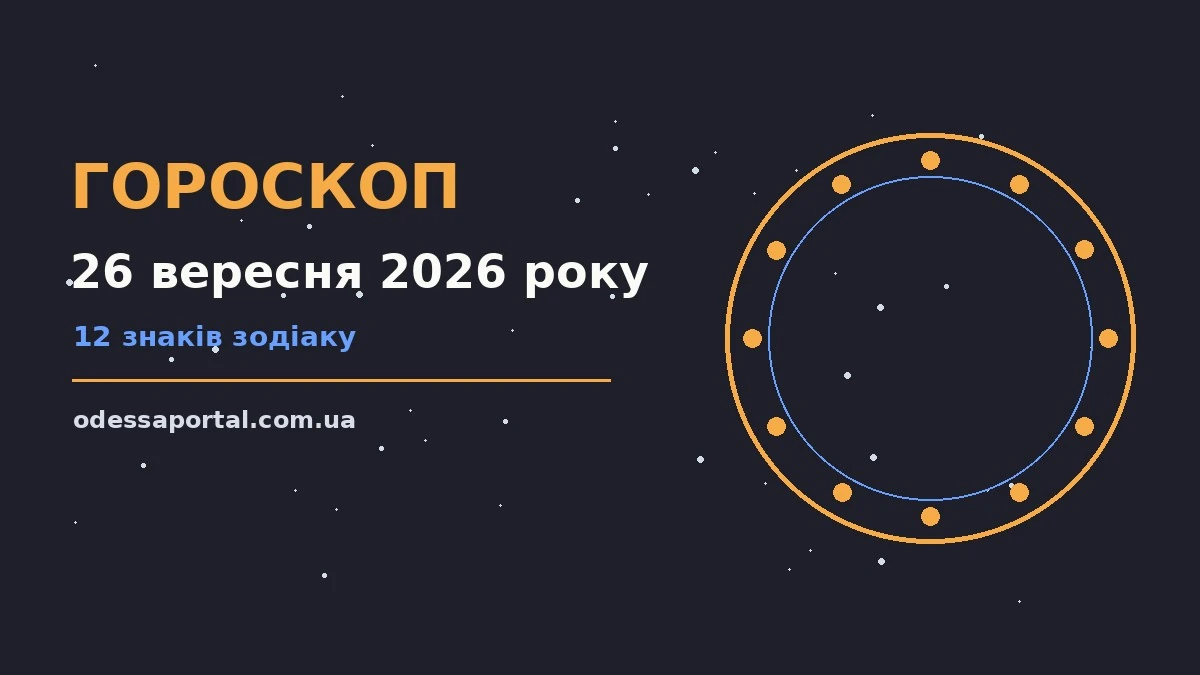Гороскоп на 26 вересня 2026 року: можливості цього дня для грошей і кохання