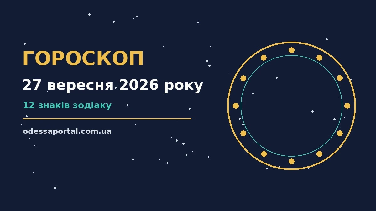 Гороскоп на 27 вересня 2026 року: можливості цього дня для грошей і кохання