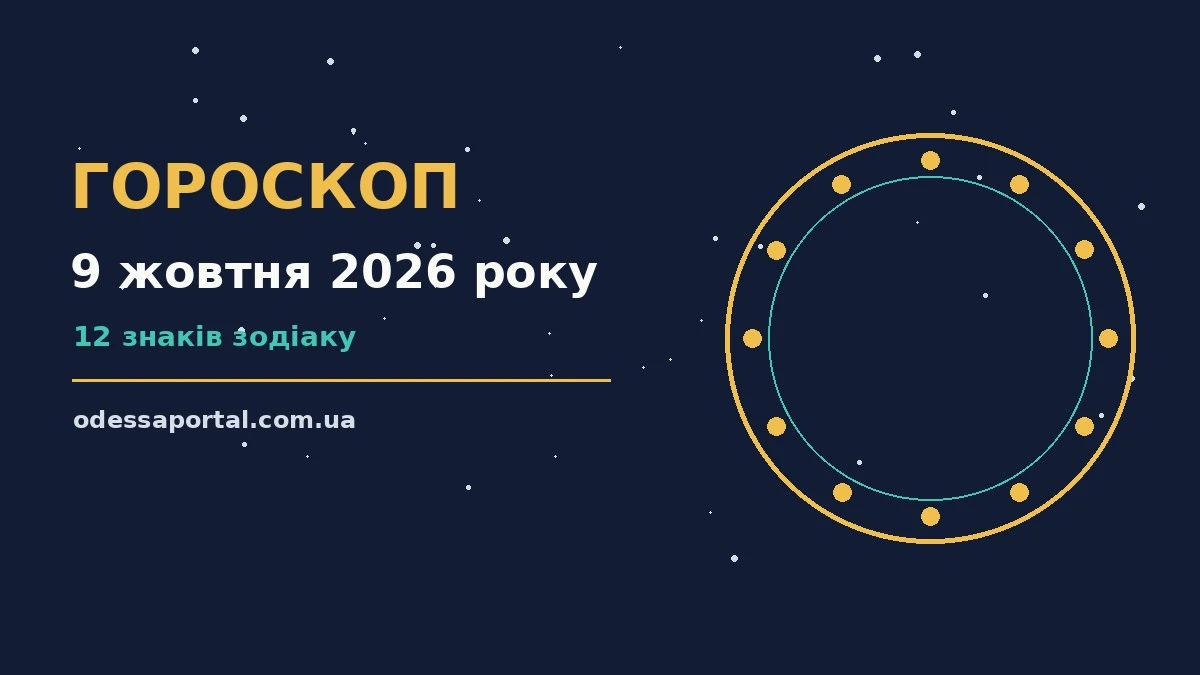 Зодіакальні символи на тлі ранкового міста, гороскоп на 9 жовтня 2026 року